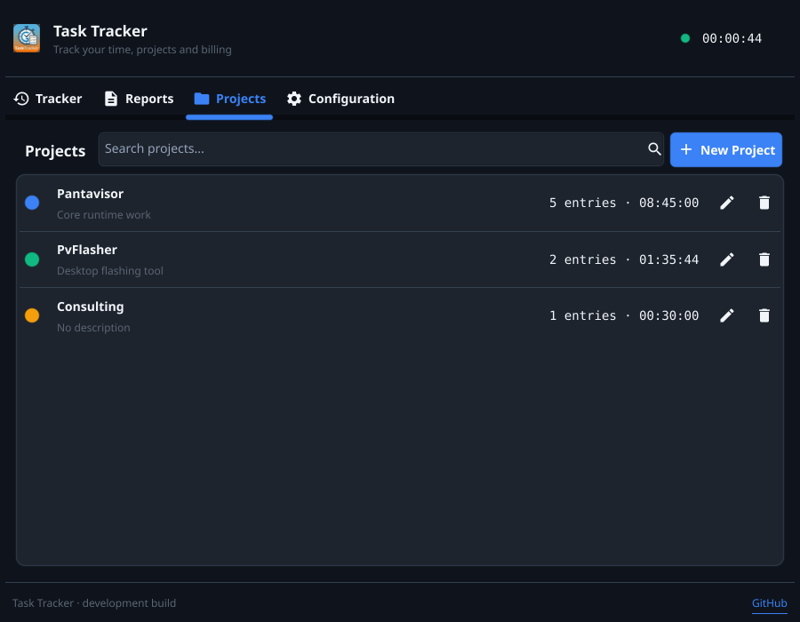 The Projects tab listing projects with their entries and hours